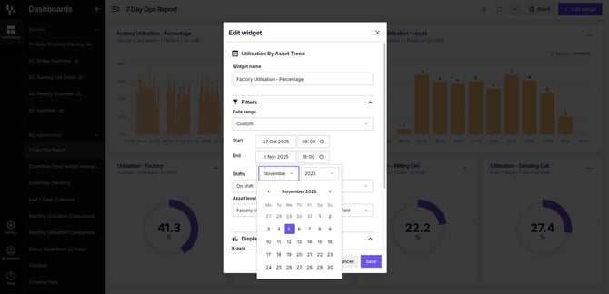 Dashboards___7_Day_Ops_Report