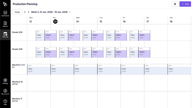 Production planning-1