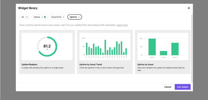 Uptime widget library