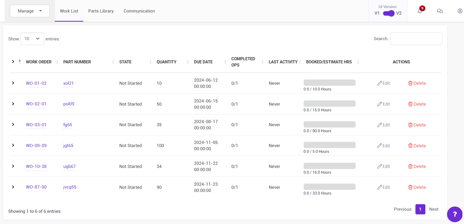 Manage Workspace Overview