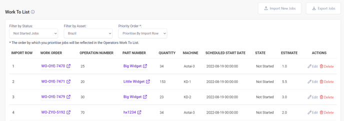 worklist